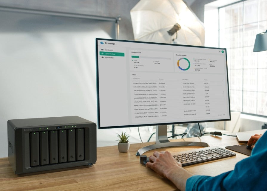 Synology C2 Solutions