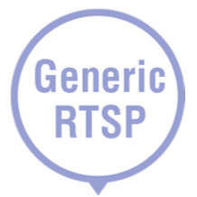 Asustor Camera Support Generic RTSP
