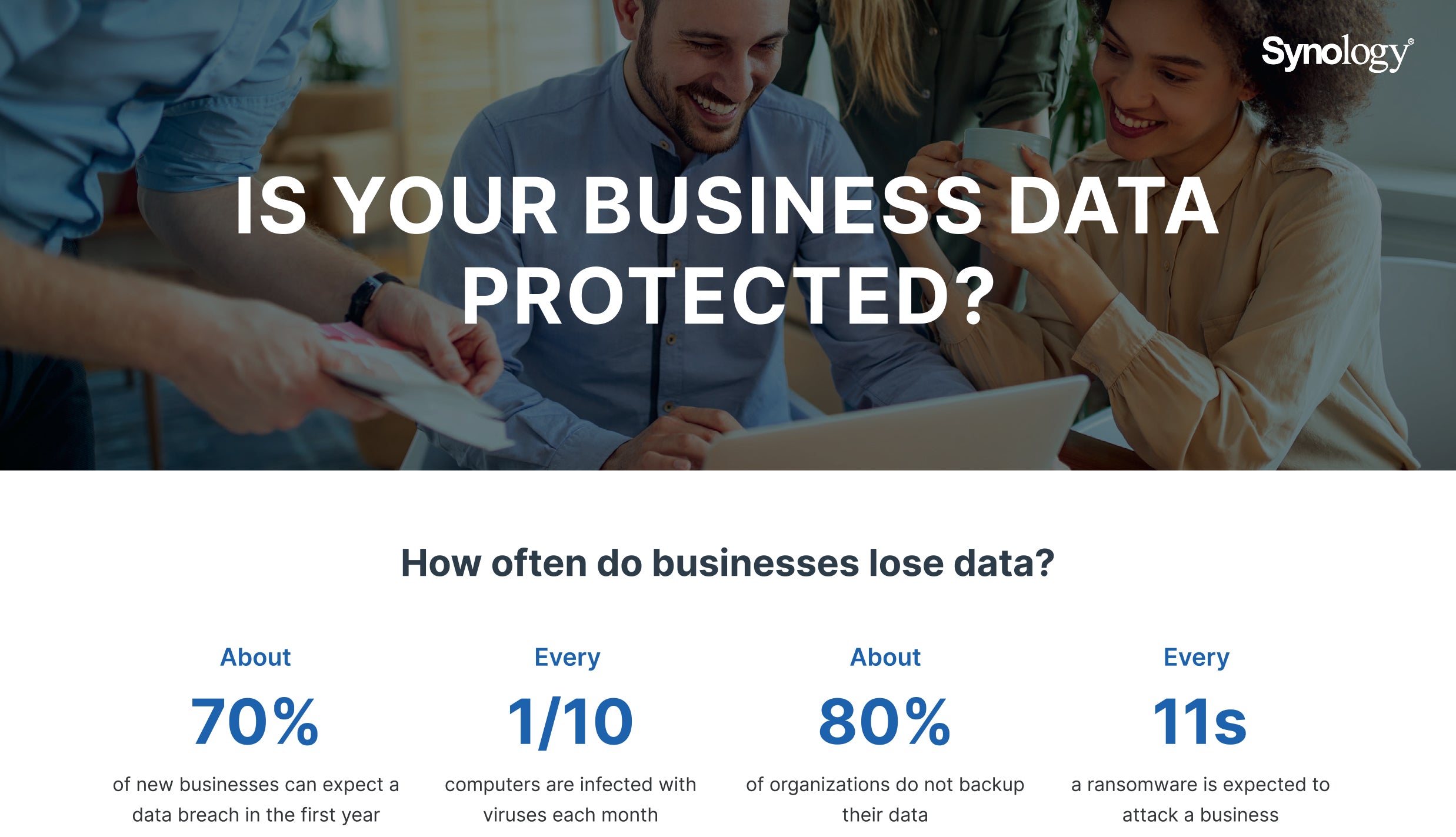 NAS Marketplace