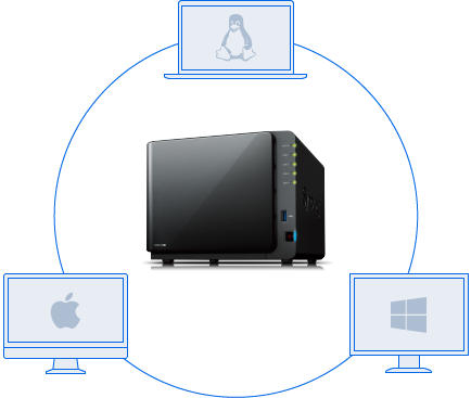 NAS Marketplace